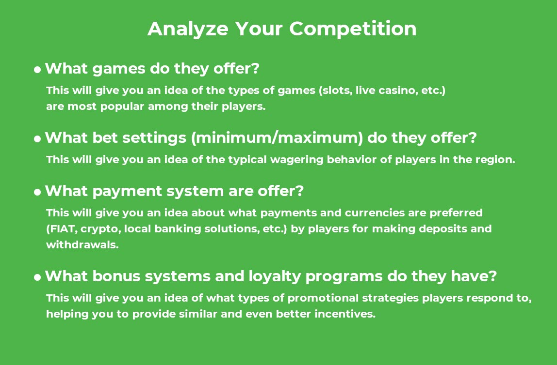 Analyze your competition